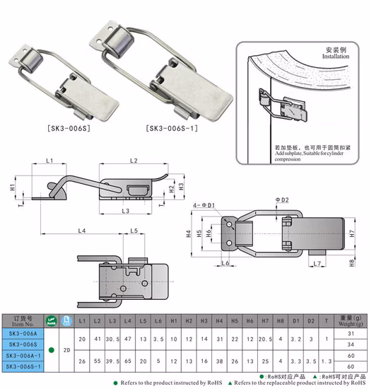 Sk3-006A Elektroschrank-Überfalle, Werkzeugkasten-Verriegelungs-Kippklemme